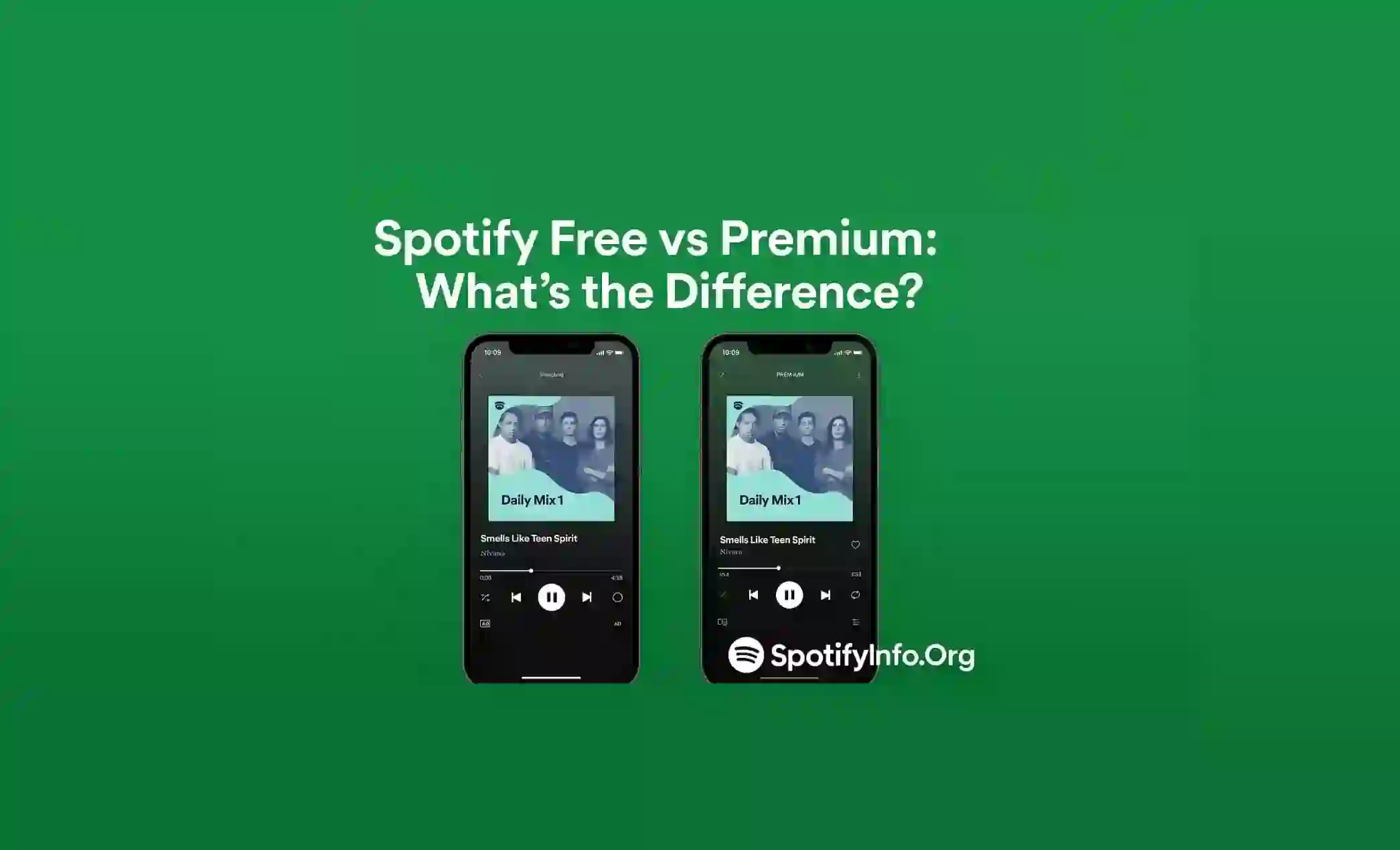 Spotify Free vs Spotify Premium