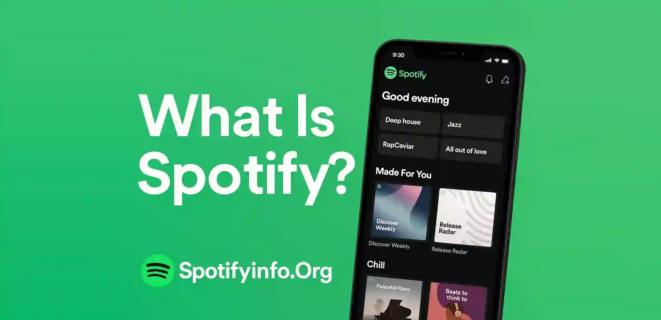 What Is Spotify
